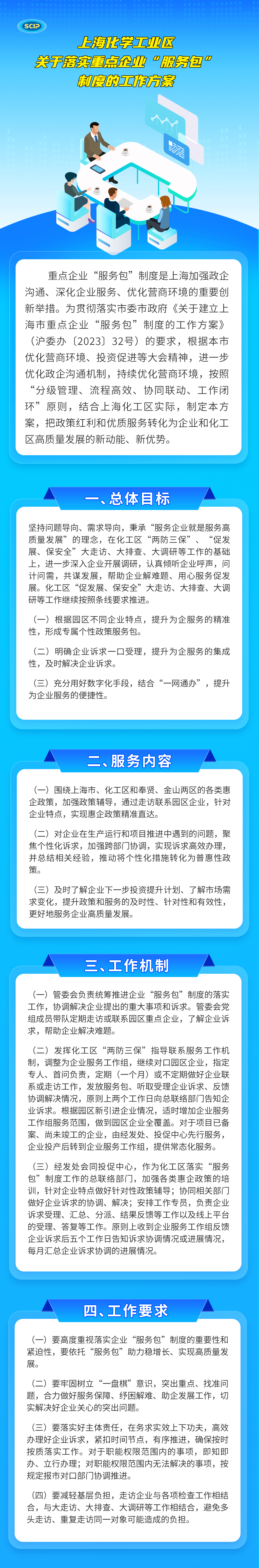 上海化学工业区关于落实重点企业“服务包”.jpg