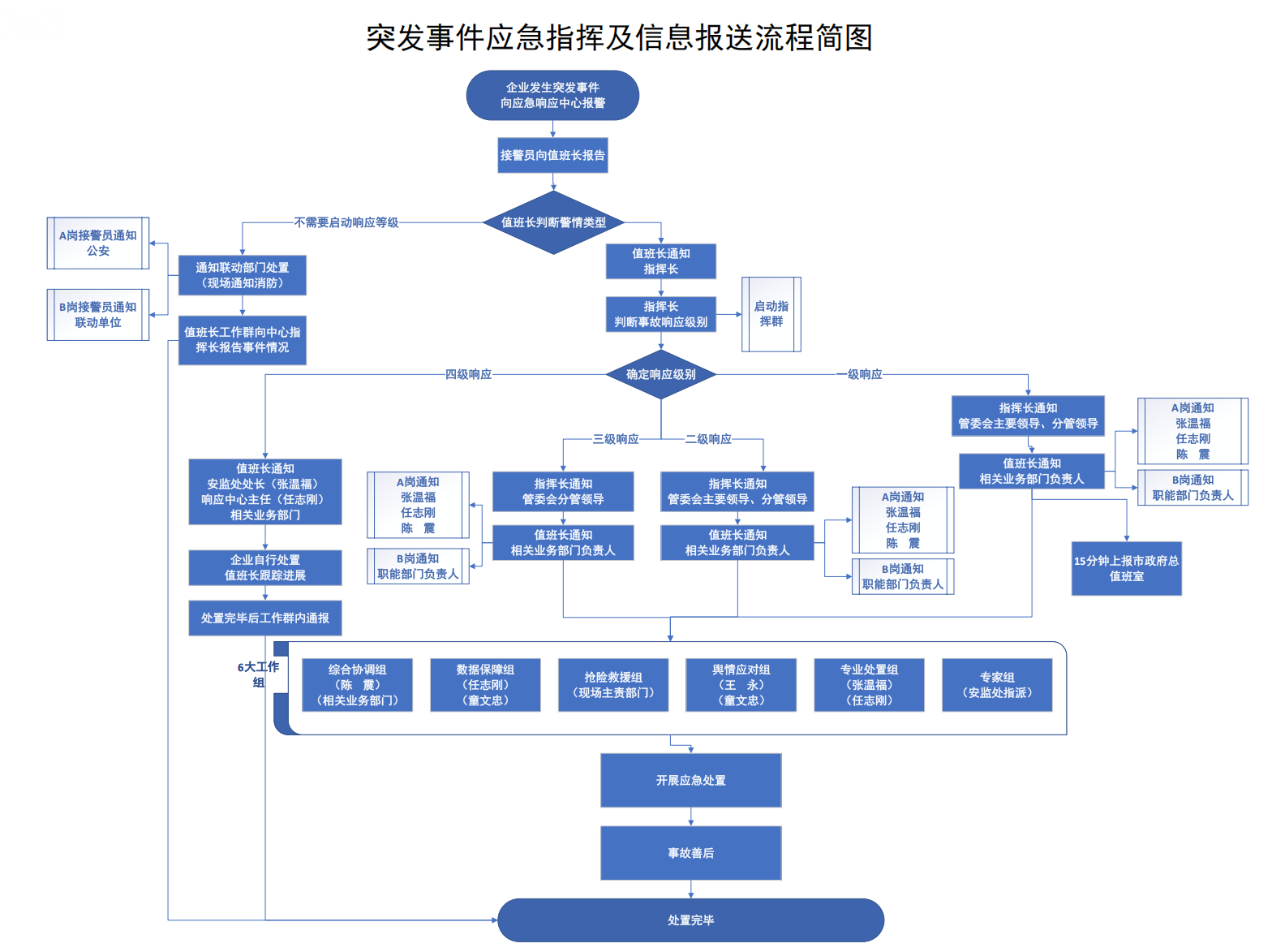 20260609152112055591.png 屏幕截图 2026-05-20 143953(1).png